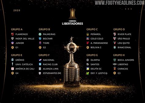 copa libertadores 2020 draw